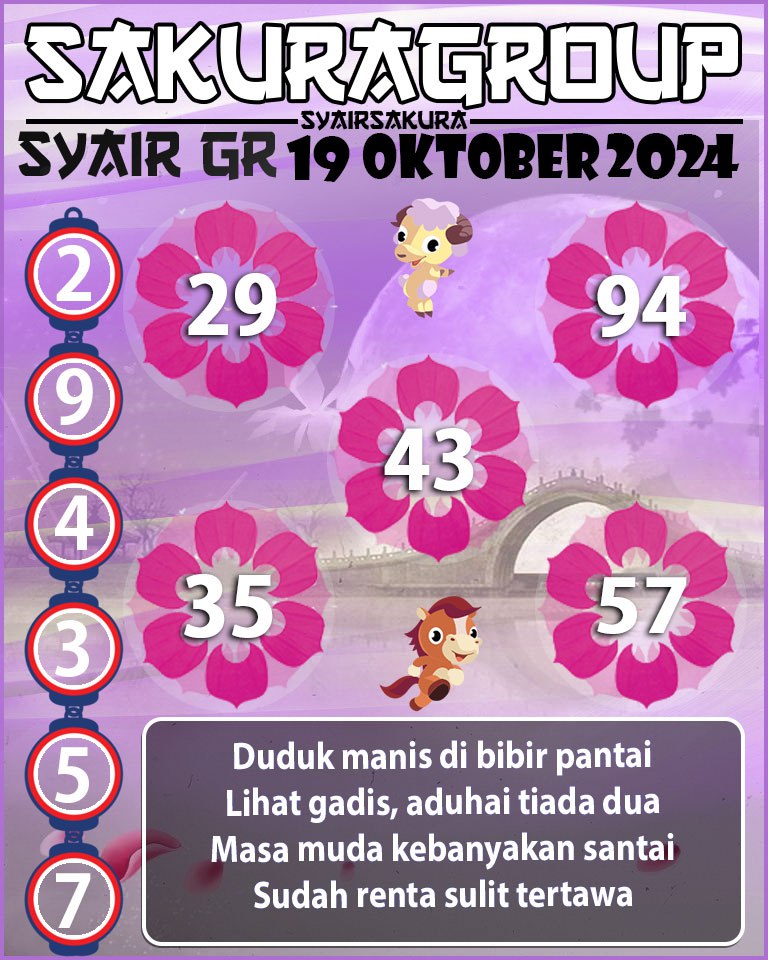 Prediksi SYAIR TOGEL GIRONA