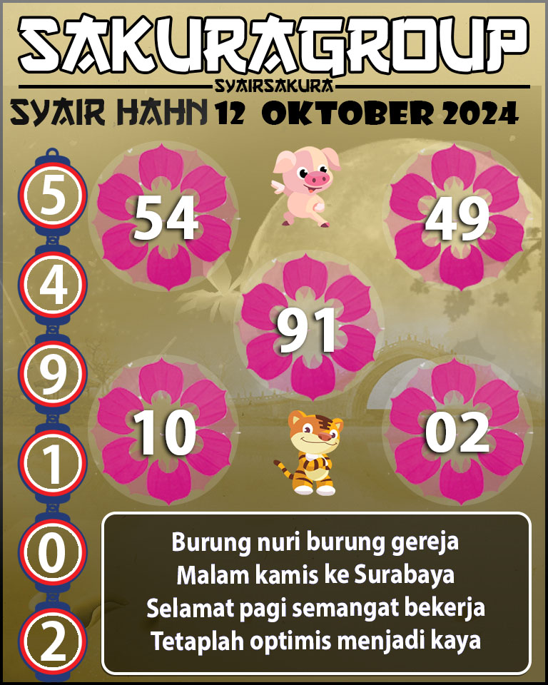 PREDIKSI SYAIR TOGEL HAHN