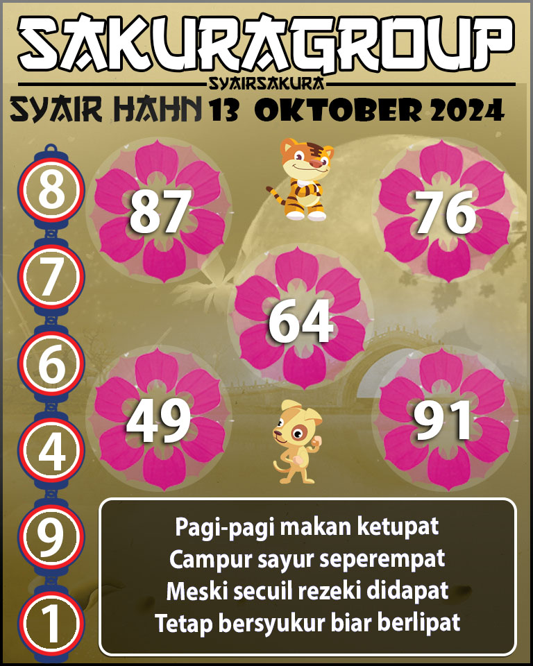 PREDIKSI SYAIR TOGEL HAHN