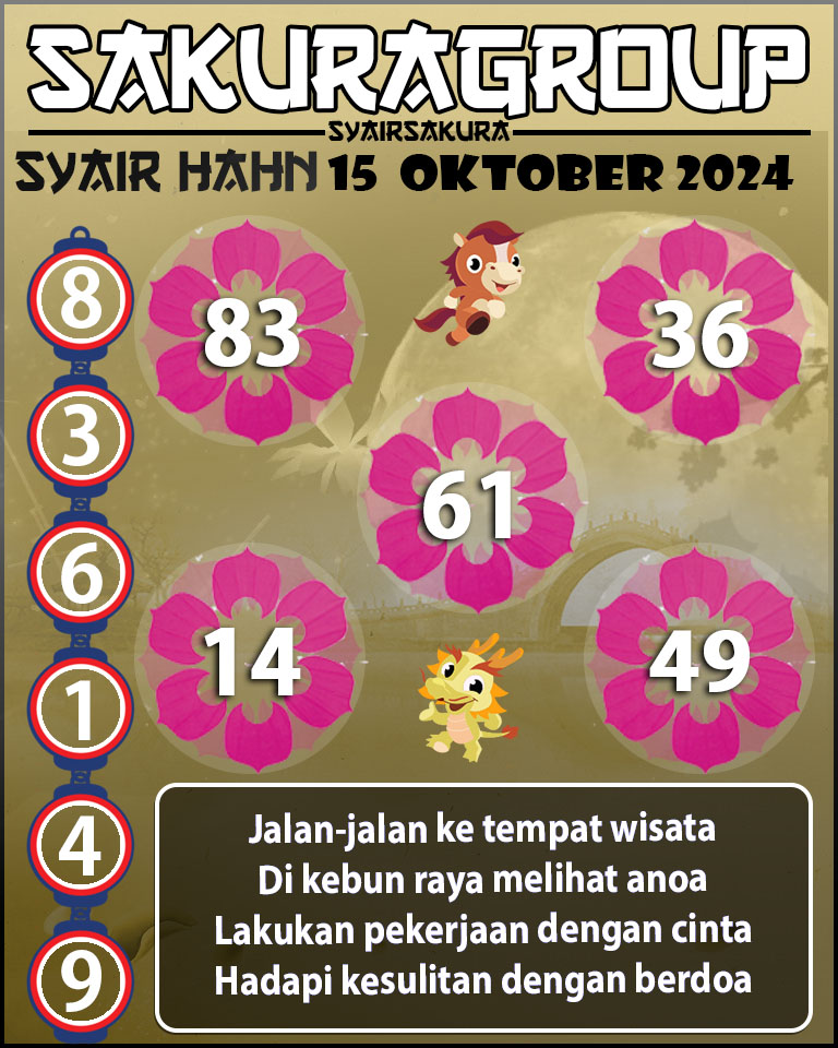 PREDIKSI SYAIR TOGEL HAHN