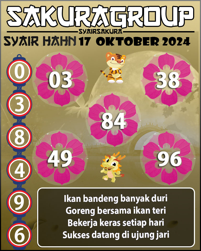 PREDIKSI SYAIR TOGEL HAHN