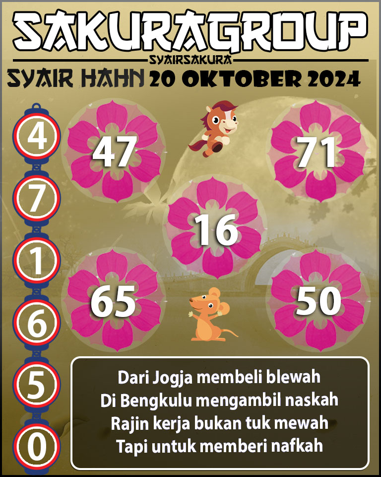 PREDIKSI SYAIR TOGEL HAHN