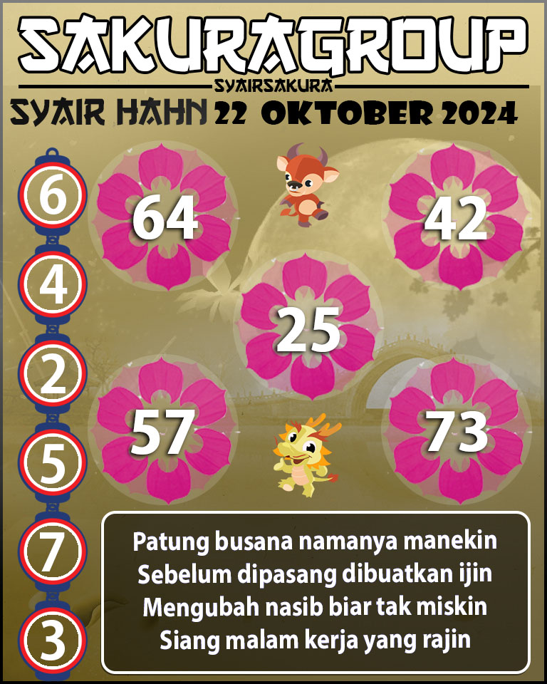 PREDIKSI SYAIR TOGEL HAHN