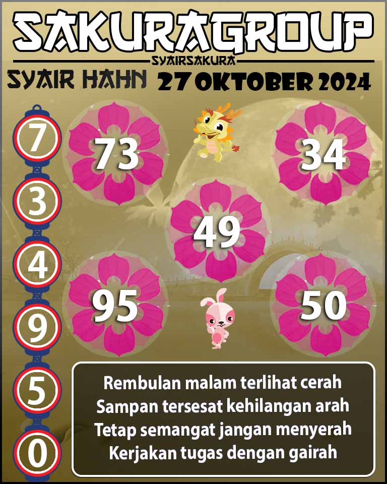 PREDIKSI SYAIR TOGEL HAHN