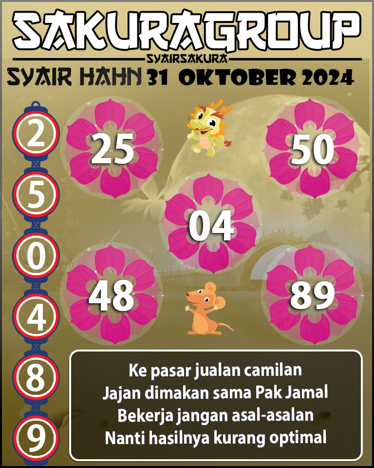 PREDIKSI SYAIR TOGEL HAHN