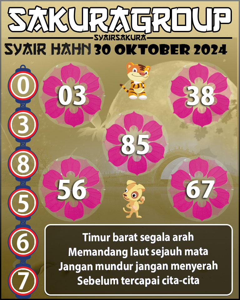 PREDIKSI SYAIR TOGEL HAHN