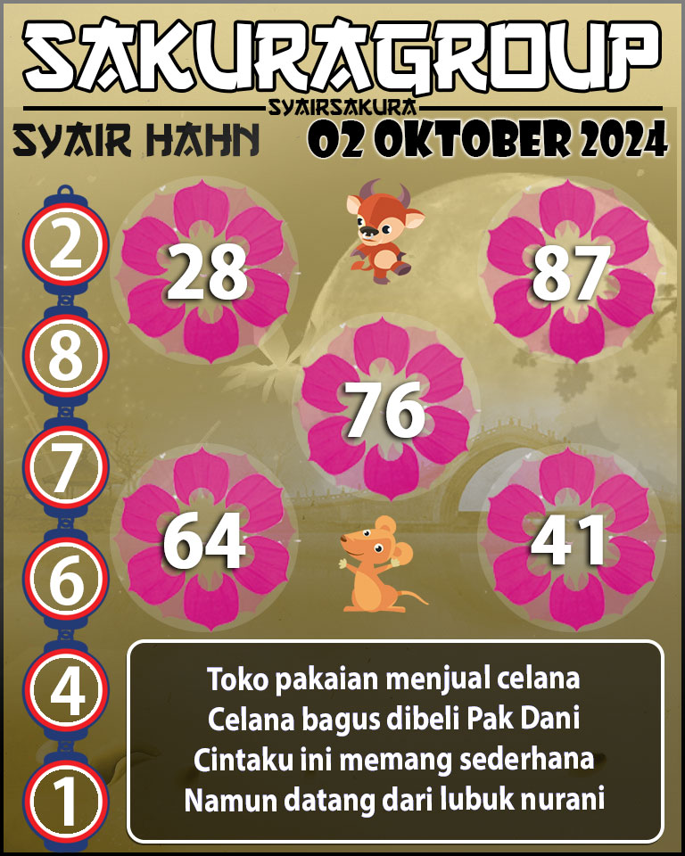 Prediksi SYAIR TOGEL HAHN