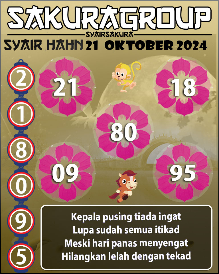 PREDIKSI SYAIR TOGEL HAHN