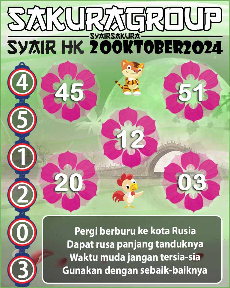 PREDIKSI-SYAIRSAKURA HONGKONG