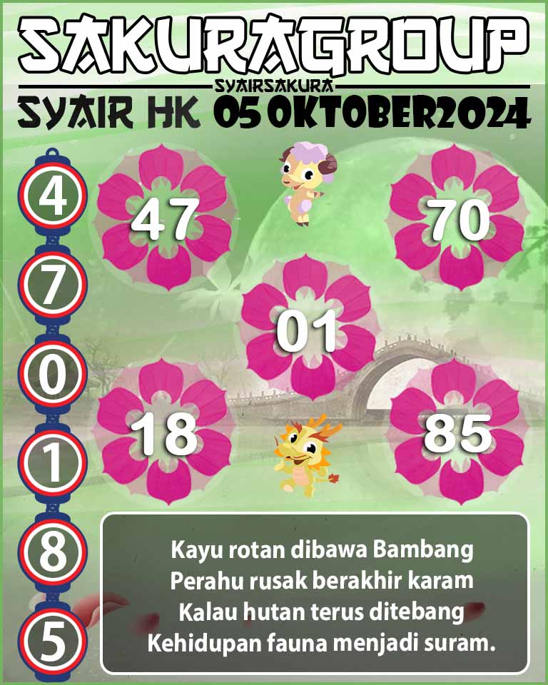 PREDIKSI-SYAIRSAKURA HONGKONG