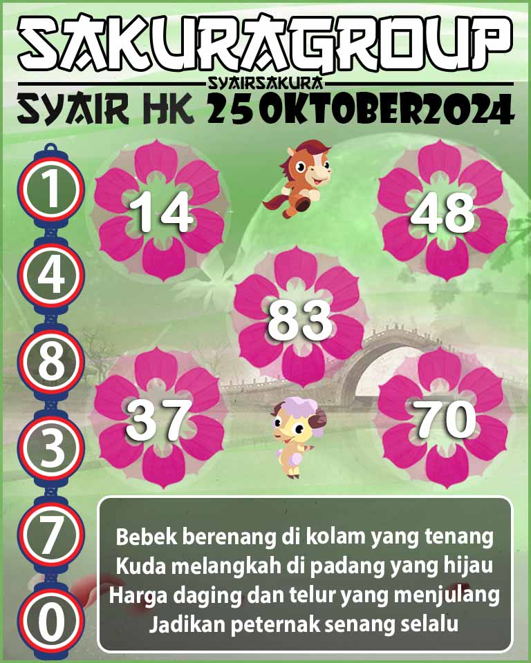 PREDIKSI-SYAIRSAKURA HONGKONG