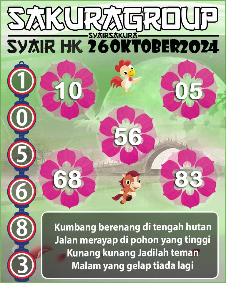 PREDIKSI-SYAIRSAKURA HONGKONG