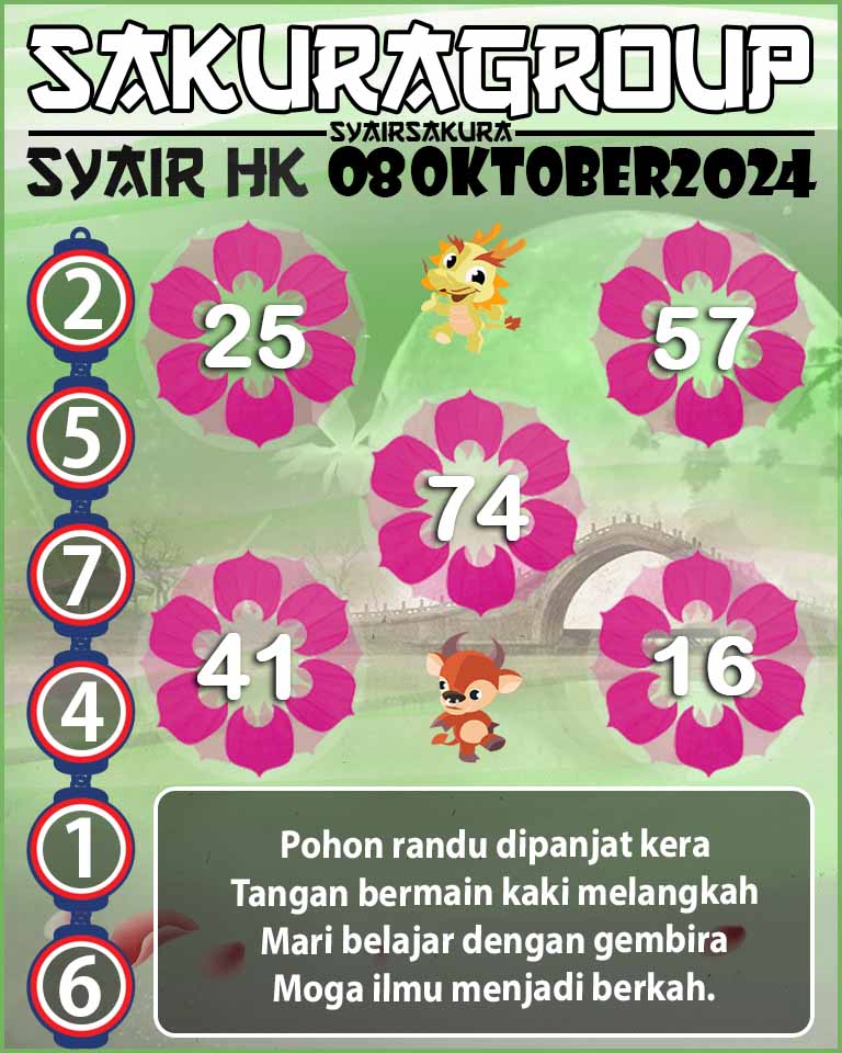 PREDIKSI-SYAIRSAKURA HONGKONG