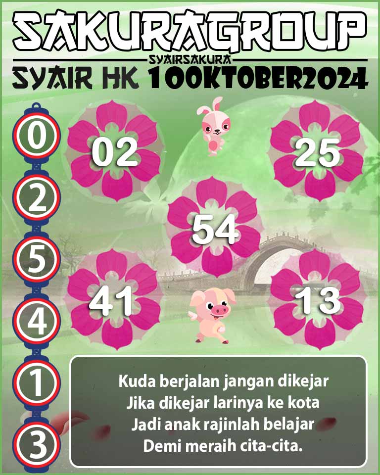 PREDIKSI-SYAIRSAKURA HONGKONG