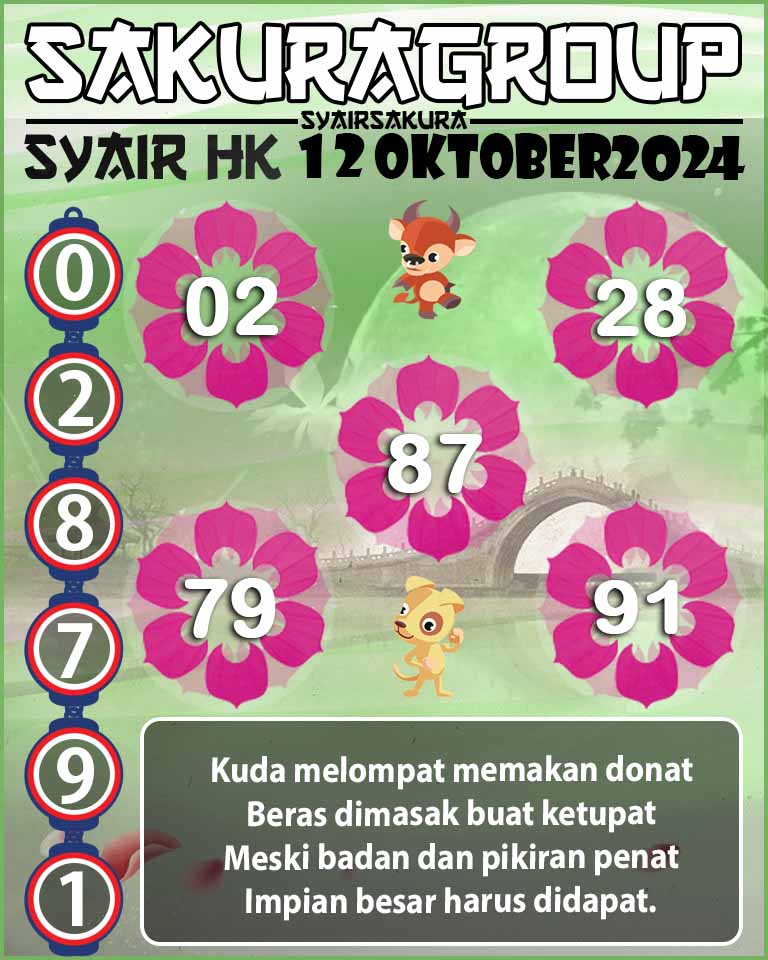 PREDIKSI-SYAIRSAKURA HONGKONG