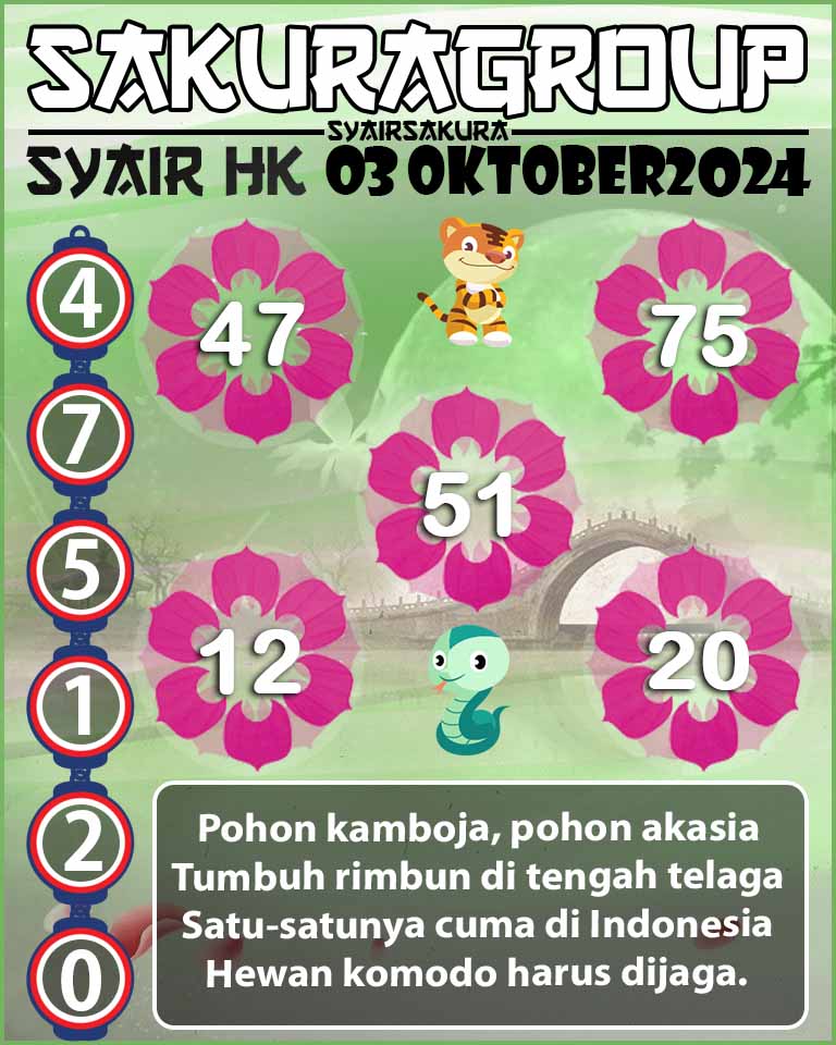 SYAIR HK HARI INI