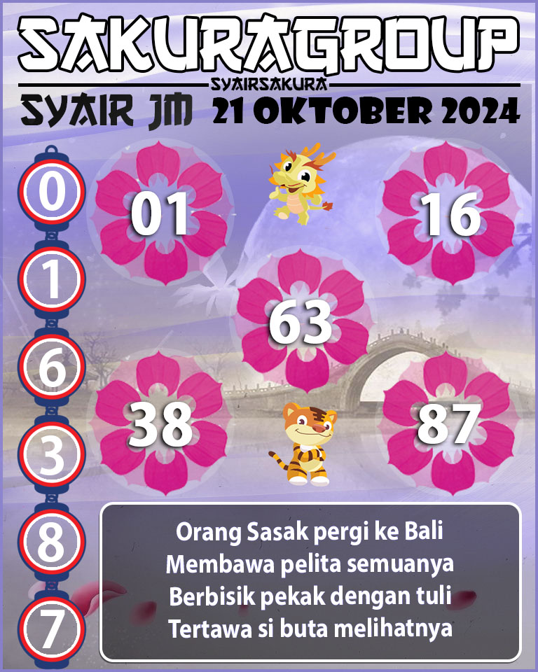 Prediksi SYAIR TOGEL JAMAICA