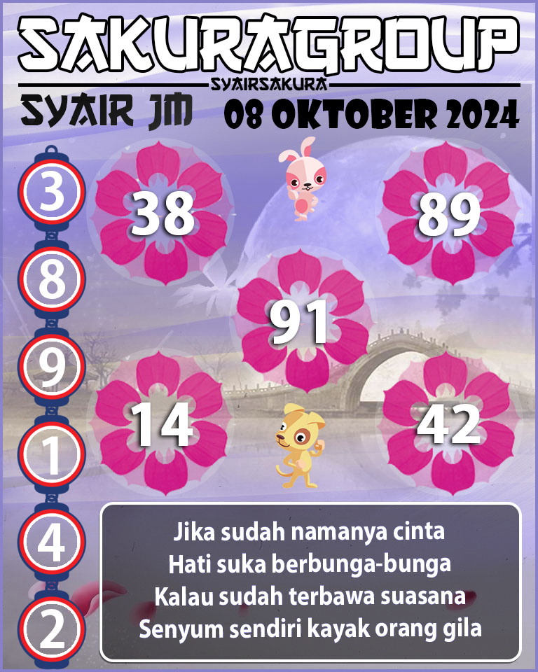 Prdikesi SYAIR TOGEL JAMAICA