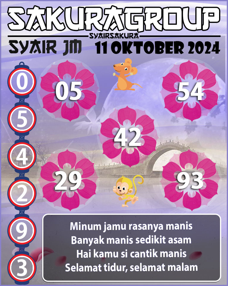 Prdikesi SYAIR TOGEL JAMAICA