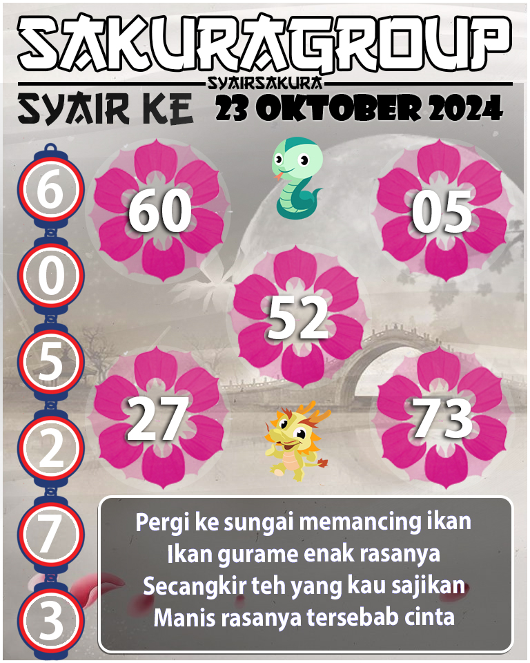 PREDIKSI SYAIR TOGEL KENYA