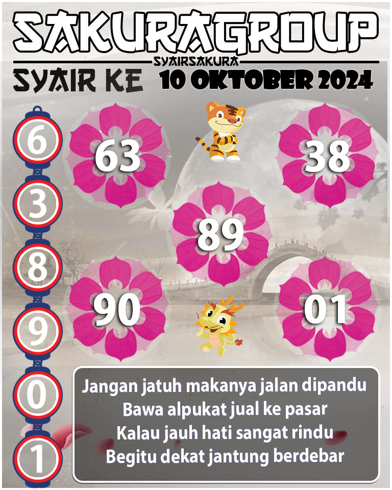 PREDIKSI SYAIR TOGEL KENYA