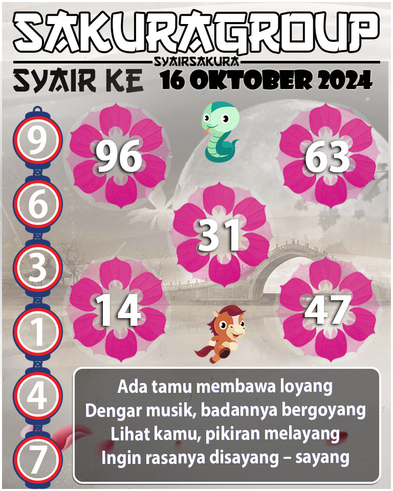 PREDIKSI SYAIR TOGEL KENYA