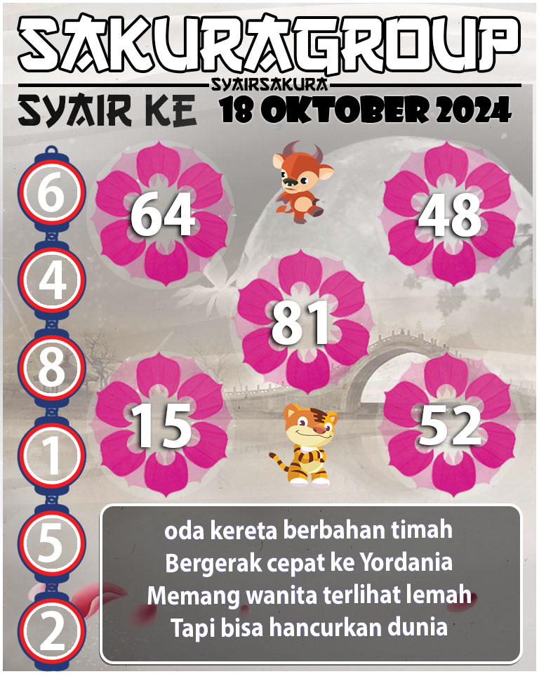 PREDIKSI SYAIR TOGEL KENYA