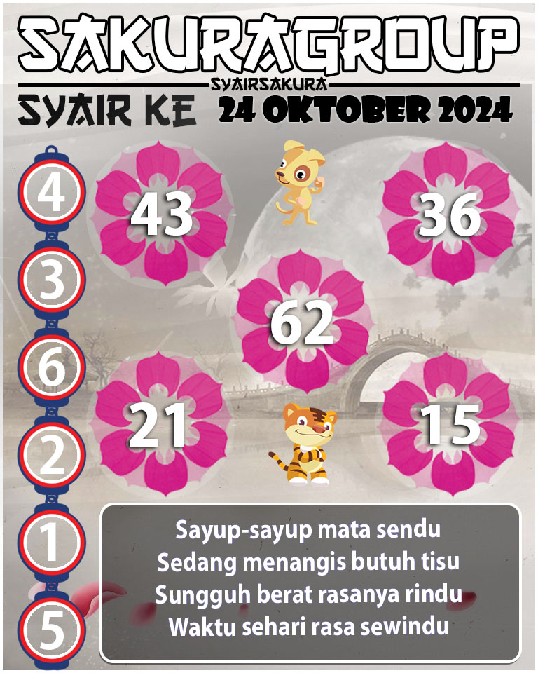 PREDIKSI SYAIR TOGEL KENYA