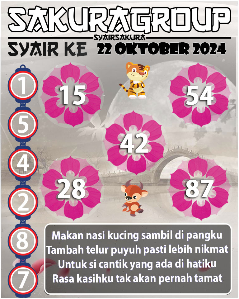 PREDIKSI SYAIR TOGEL KENYA