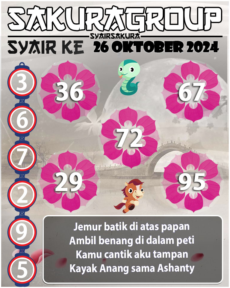 PREDIKSI SYAIR TOGEL KENYA