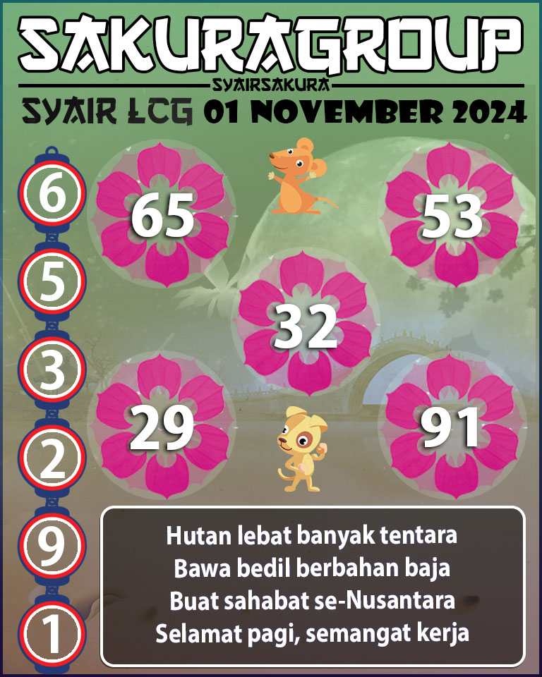 PREDIKSI SYAIR TOGEL LACORUNA