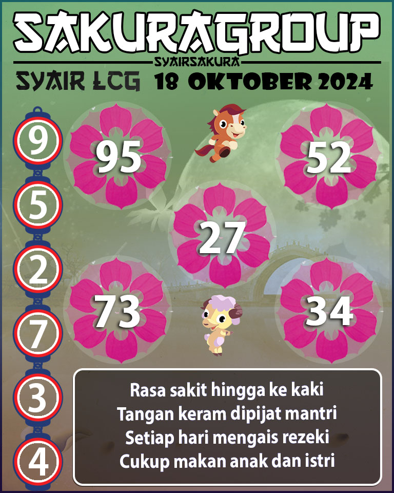 PREDIKSI SYAIR TOGEL LACORUNA