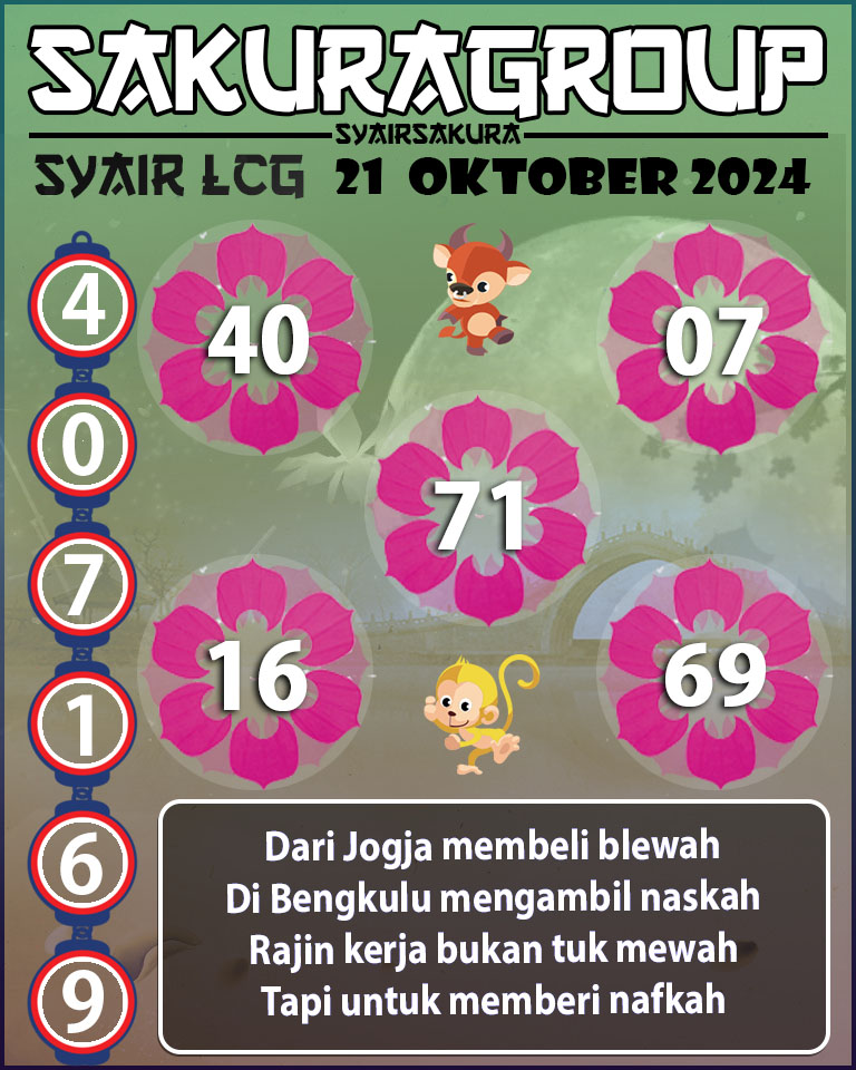 PREDIKSI SYAIR TOGEL LACORUNA