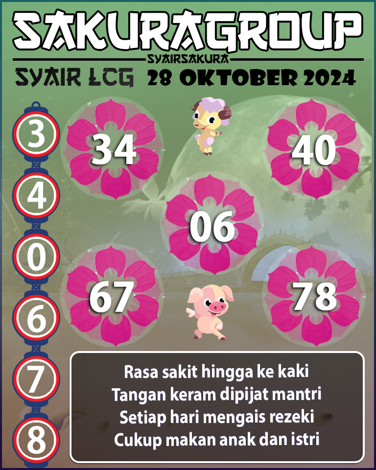 PREDIKSI SYAIR TOGEL LACORUNA