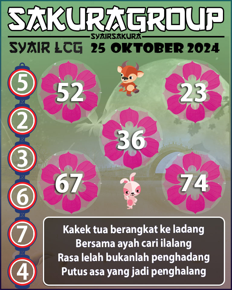 PREDIKSI SYAIR TOGEL LACORUNA