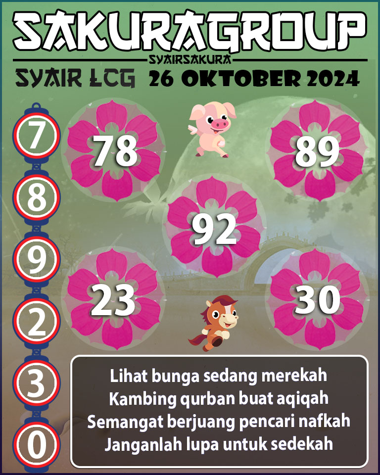 PREDIKSI SYAIR TOGEL LACORUNA