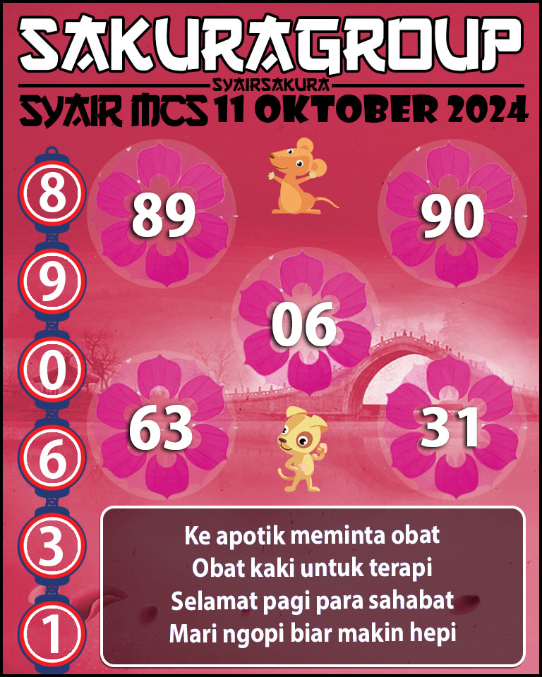 Prediksi SYAIR TOGEL MACAU SWEEP