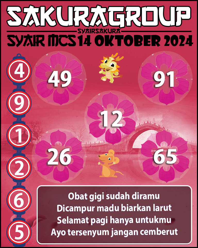 Prediksi SYAIR TOGEL MACAU SWEEP