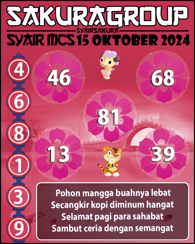 Prediksi SYAIR TOGEL MACAU SWEEP