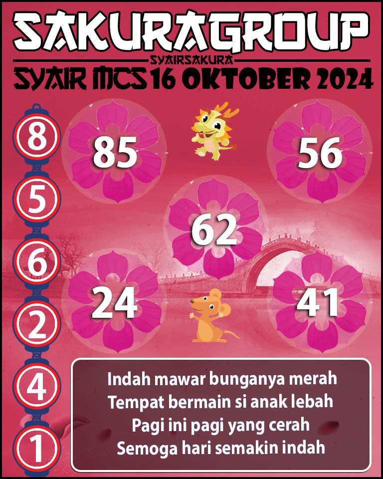 Prediksi SYAIR TOGEL MACAU SWEEP