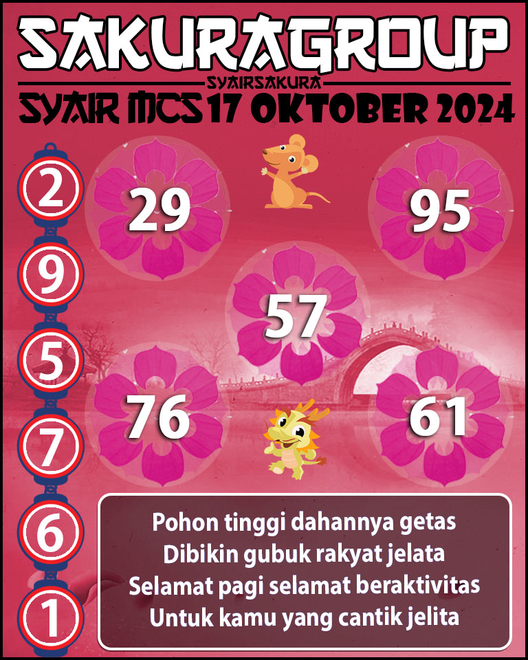 Prediksi SYAIR TOGEL MACAU SWEEP