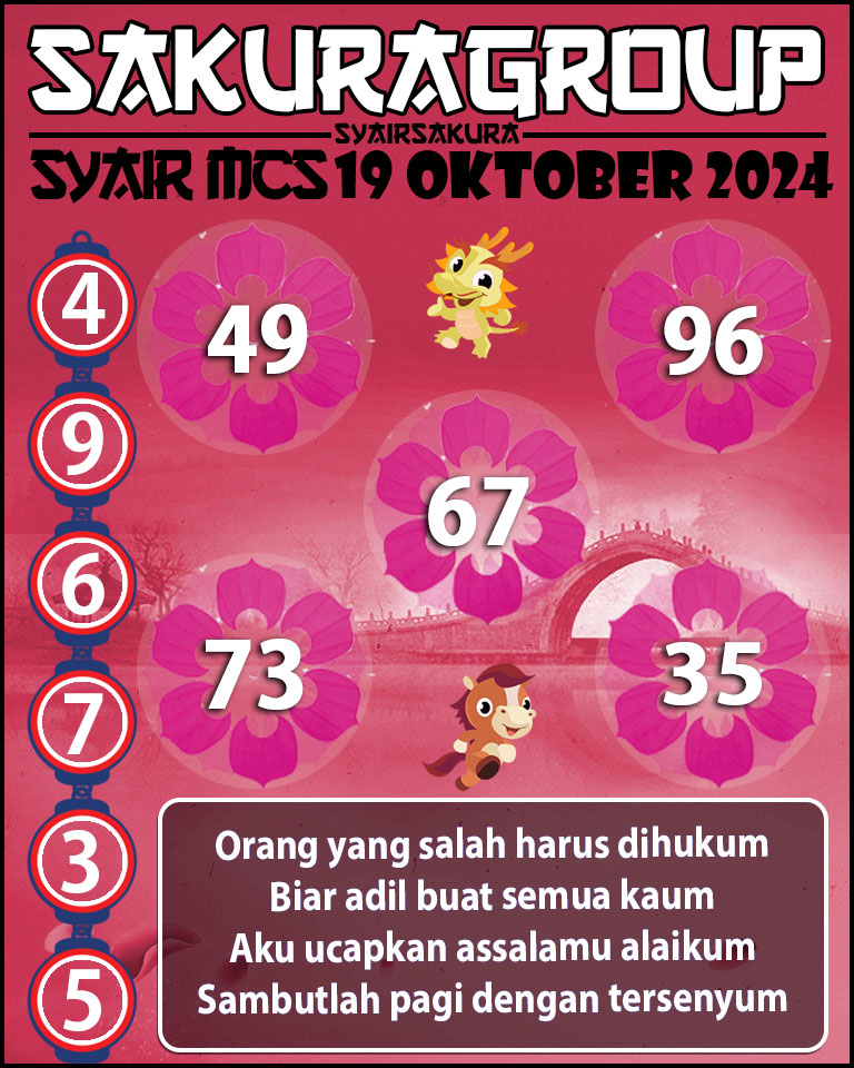 Prediksi SYAIR TOGEL MACAU SWEEP