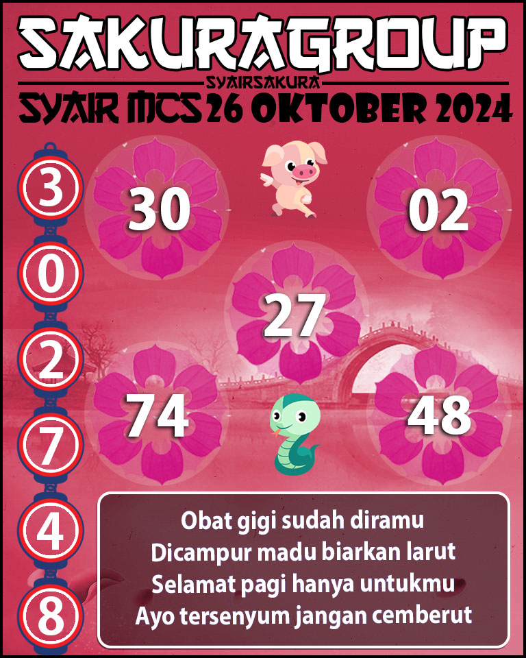 PREDIKSI SYAIRSAKURA MCS