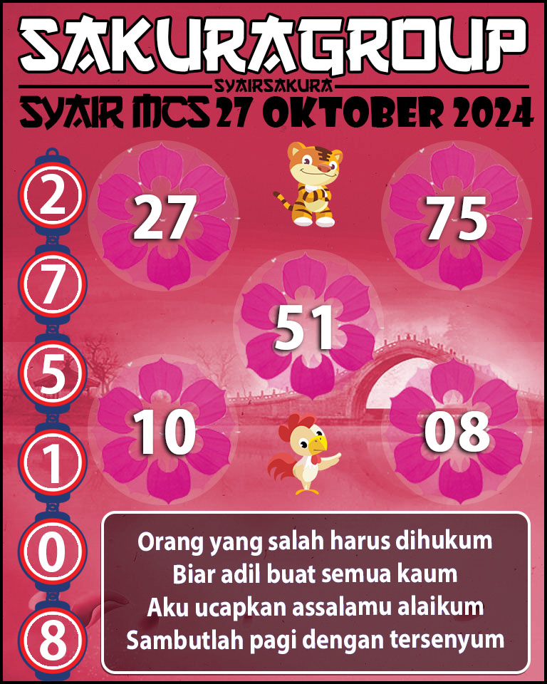 PREDIKSI SYAIRSAKURA MCS