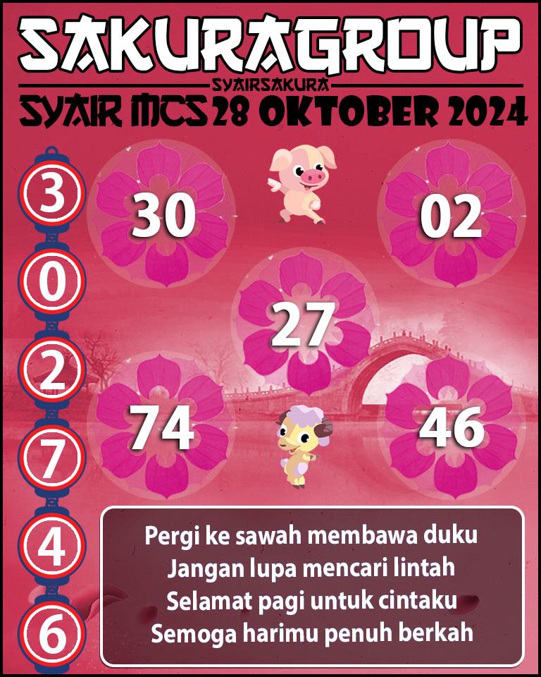 PREDIKSI SYAIRSAKURA MCS