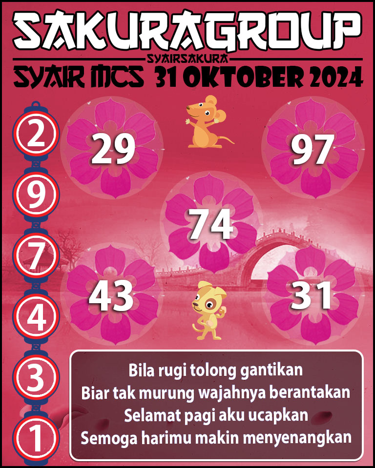 PREDIKSI SYAIRSAKURA MCS