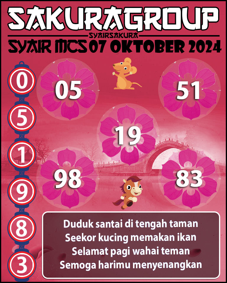 Prediksi SYAIR TOGEL MACAU SWEEP