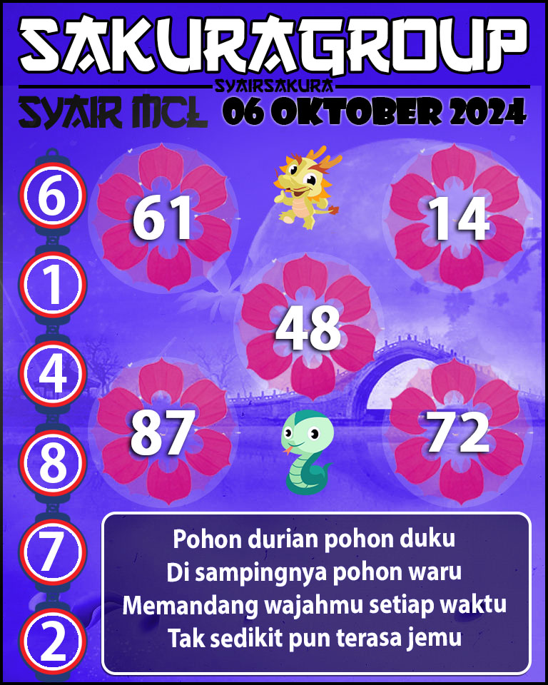 SYAIR TOGEL MACAU LOTTERY