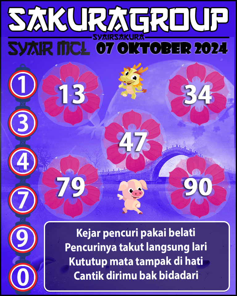 SYAIR TOGEL MACAU LOTTERY