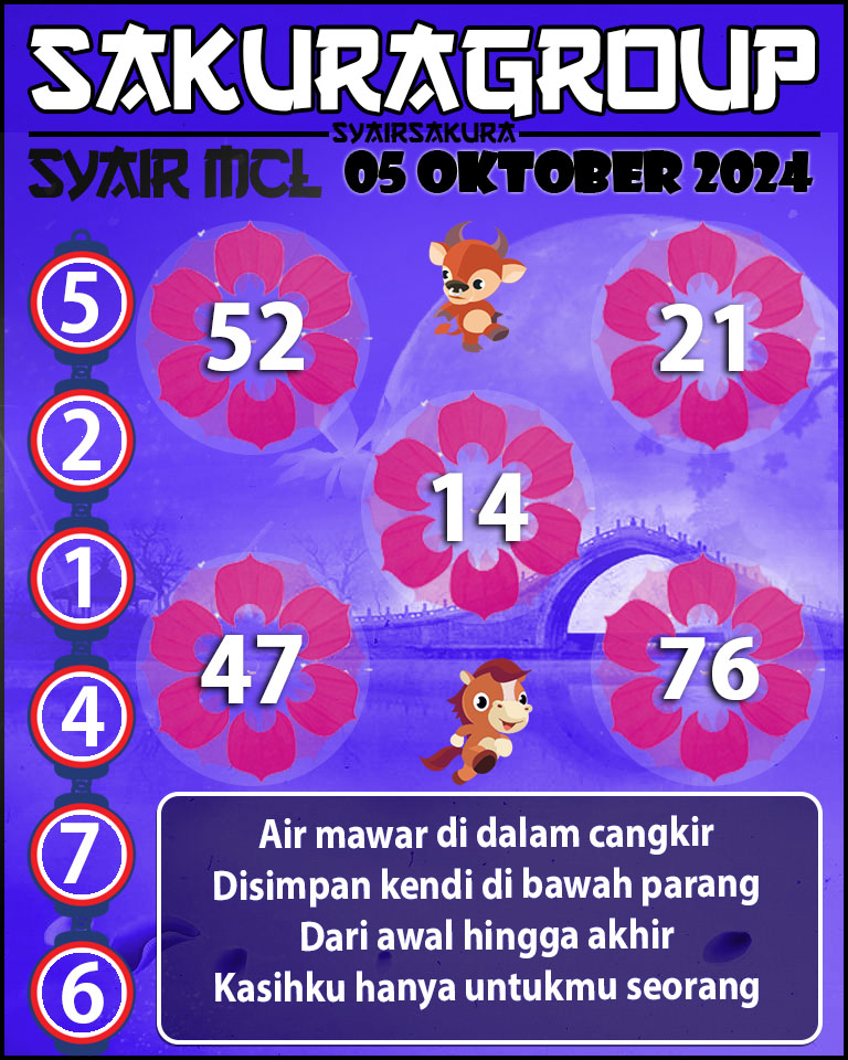 SYAIR TOGEL MACAU LOTTERY